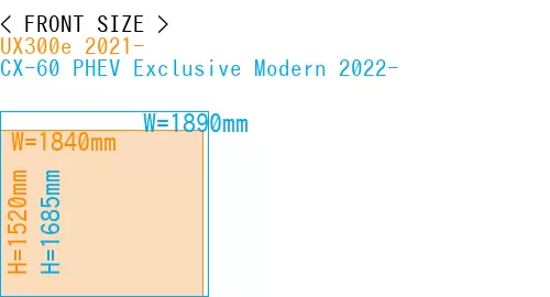 #UX300e 2021- + CX-60 PHEV Exclusive Modern 2022-